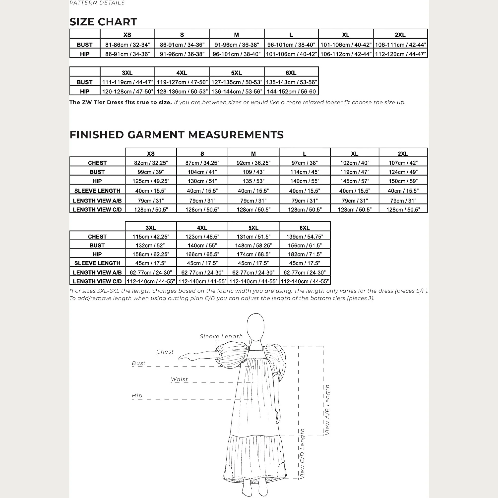 Birgitta Helmersson - ZW Tier Dress/PDF - Image 10