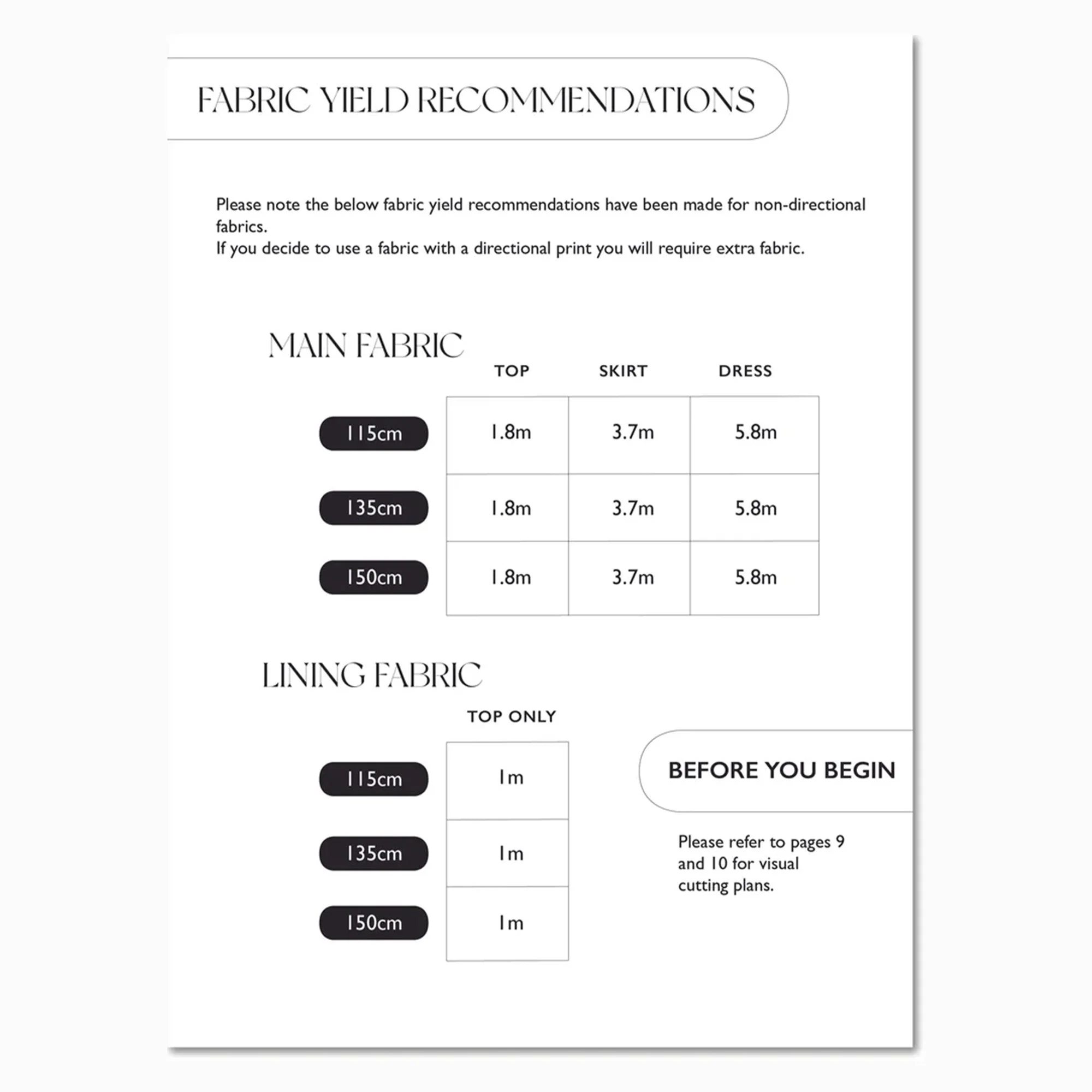 Veronica Tucker - Hera Skirt & Top Set/PDF - Image 9